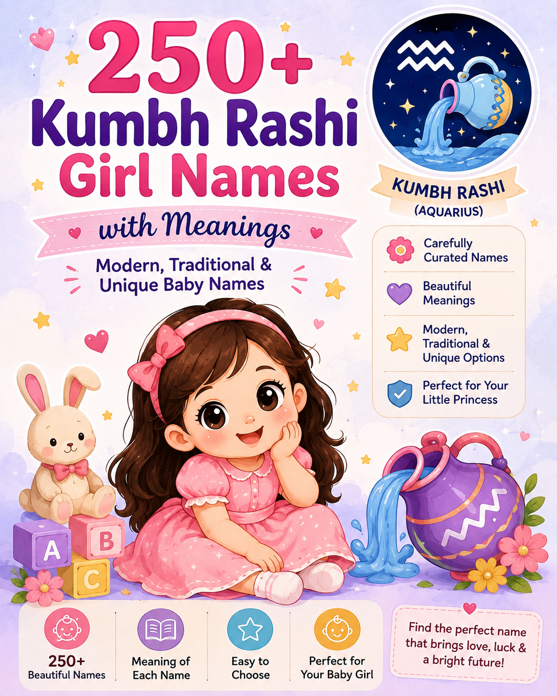 Kumbh Rashi Girl Names