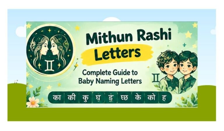 Mithun Rashi Letters