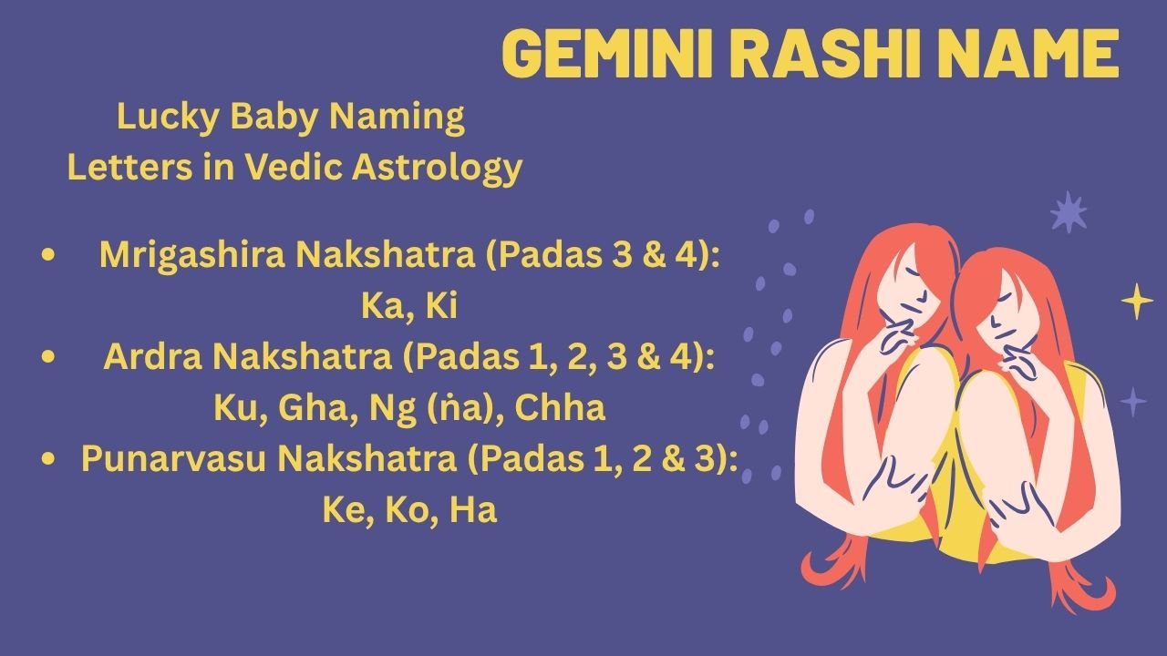 gemini Rashi Name